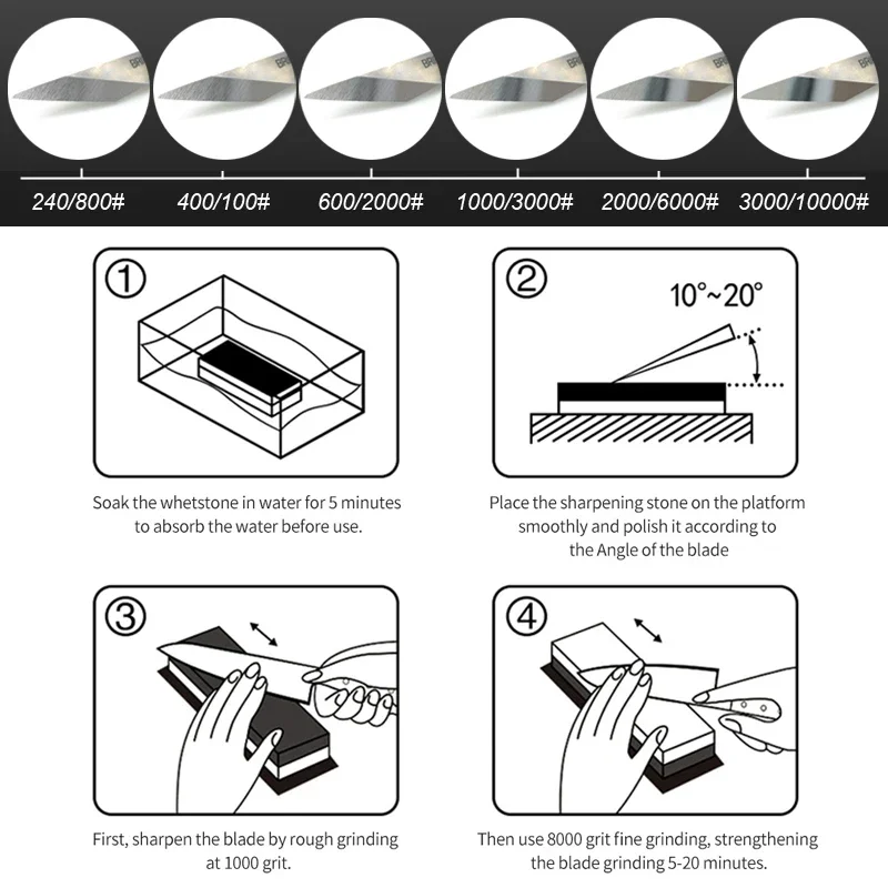 Afiador de facas de pedra de a - Sharpening Stone Whetstone avaliação e preço